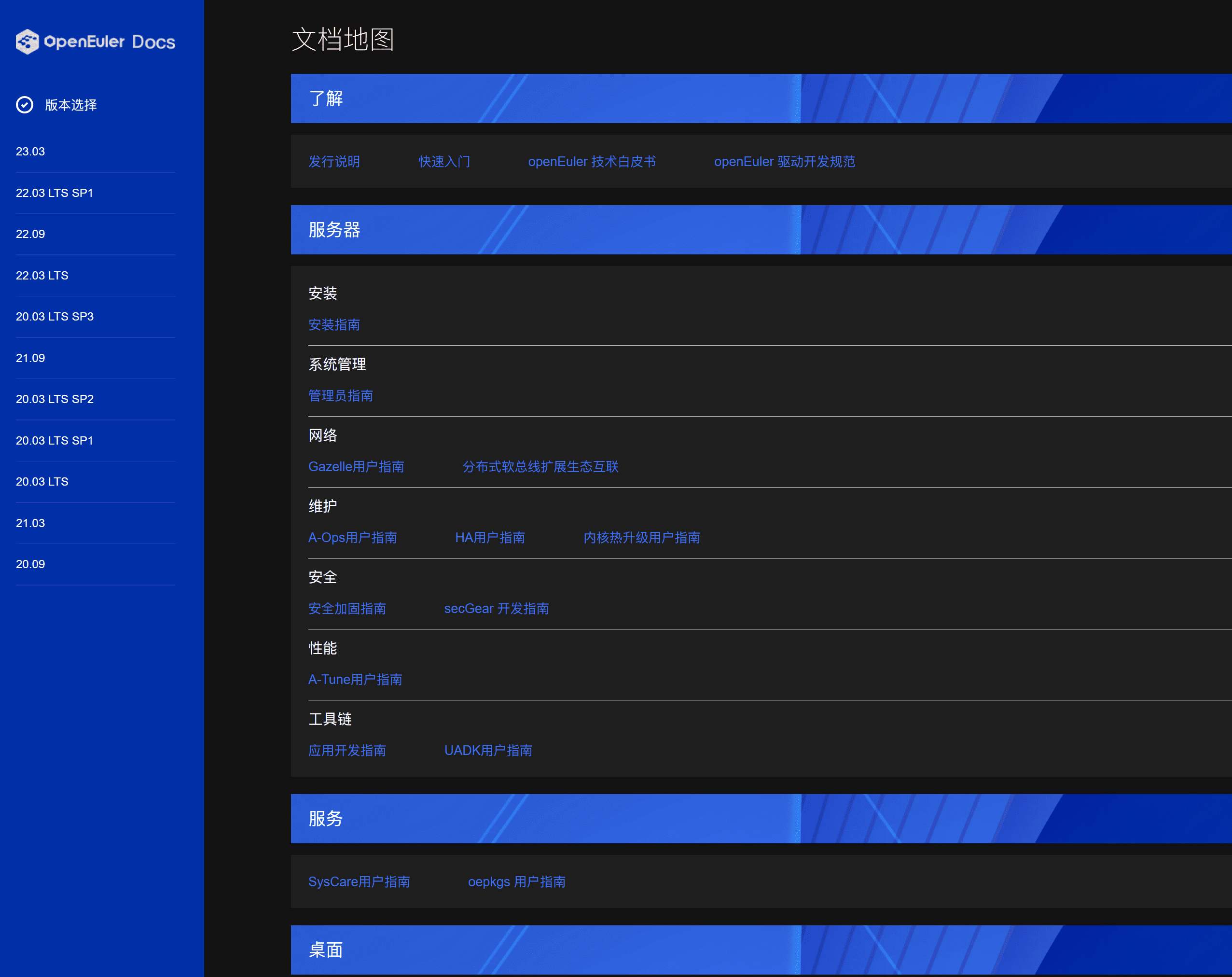 SQLite Tutorial